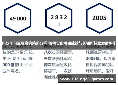 巴黎圣日耳曼豪购策略分析 如何实现短期成效与长期可持续发展平衡