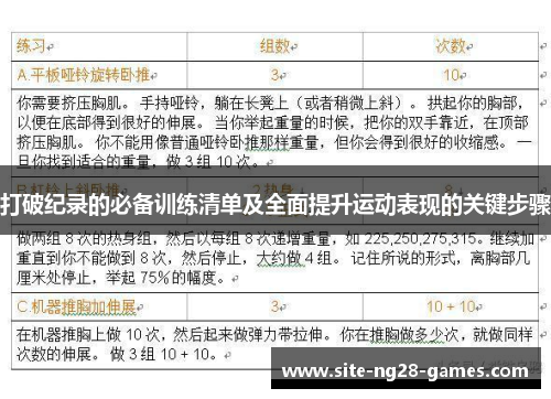 打破纪录的必备训练清单及全面提升运动表现的关键步骤 打破纪录的必备训练清单及全面提升运动表现的关键步骤