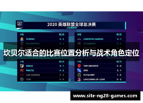 坎贝尔适合的比赛位置分析与战术角色定位