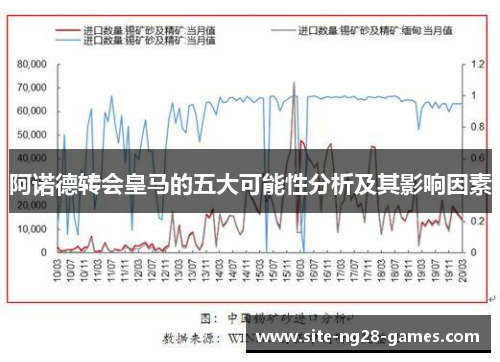 阿诺德转会皇马的五大可能性分析及其影响因素 阿诺德转会皇马的五大可能性分析及其影响因素