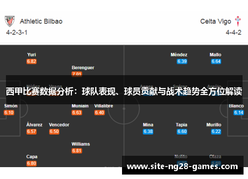 西甲比赛数据分析：球队表现、球员贡献与战术趋势全方位解读