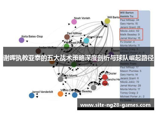 谢晖执教亚泰的五大战术策略深度剖析与球队崛起路径 谢晖执教亚泰的五大战术策略深度剖析与球队崛起路径