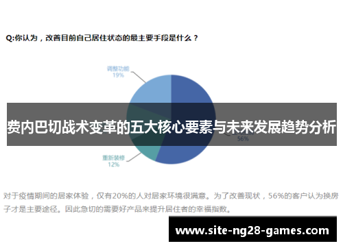 费内巴切战术变革的五大核心要素与未来发展趋势分析 费内巴切战术变革的五大核心要素与未来发展趋势分析